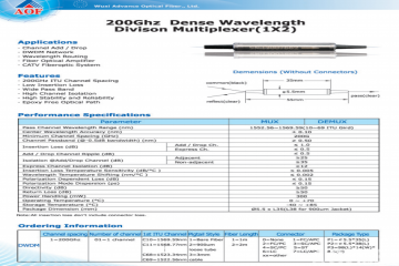 200Ghz DWDM