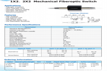 Fiber optic switch