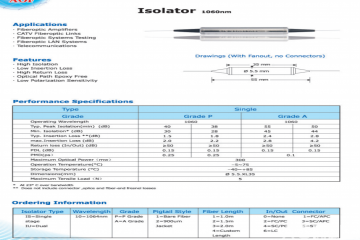 Isolator 1060nm